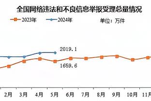 摸鱼得劲啊！利拉德10中4&三分9中3 得到12分3板4助