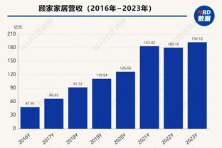 意媒：奥斯梅恩传射后出现轻伤，本人想继续比赛但被预防性换下